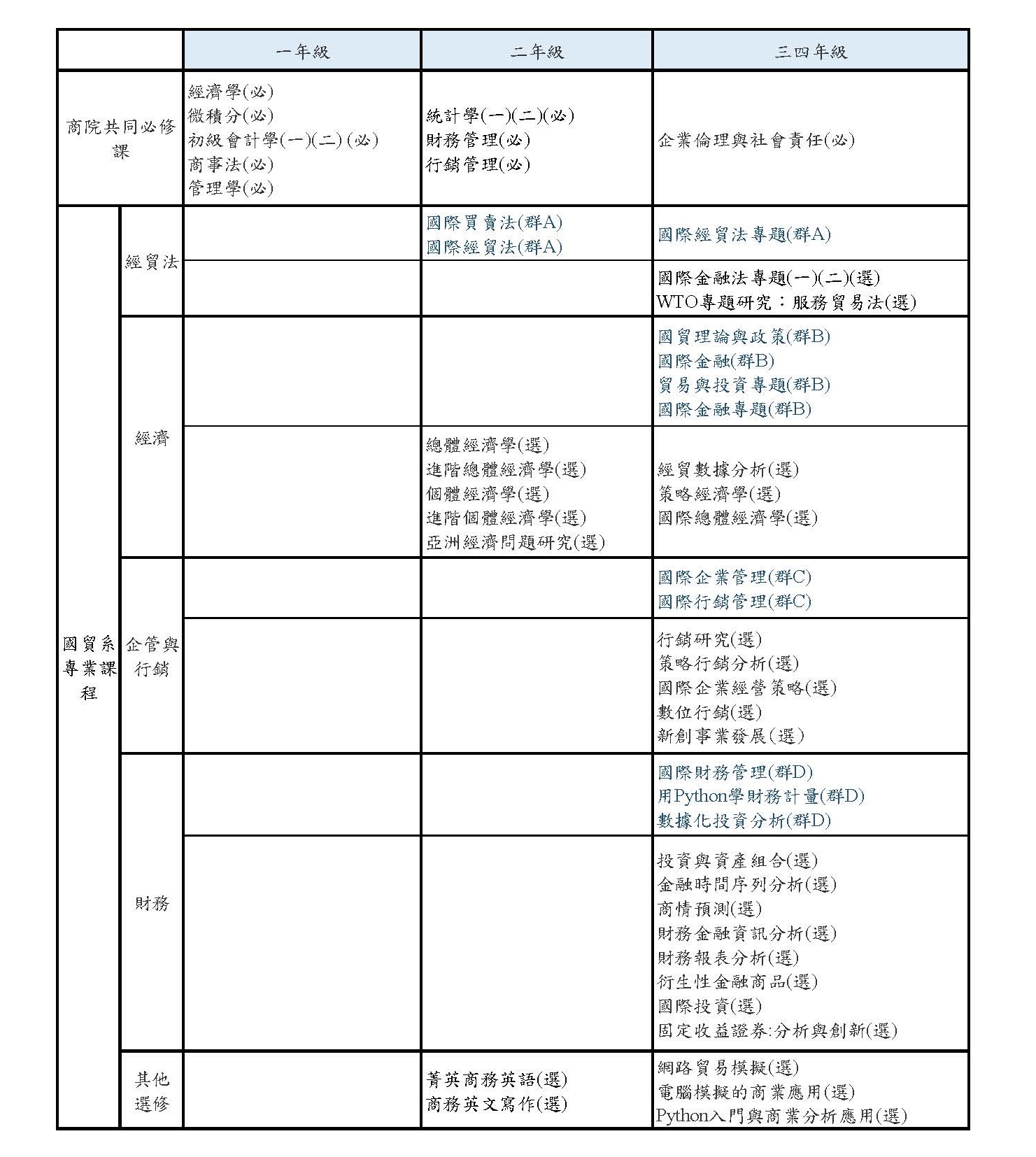 开课表113-网页