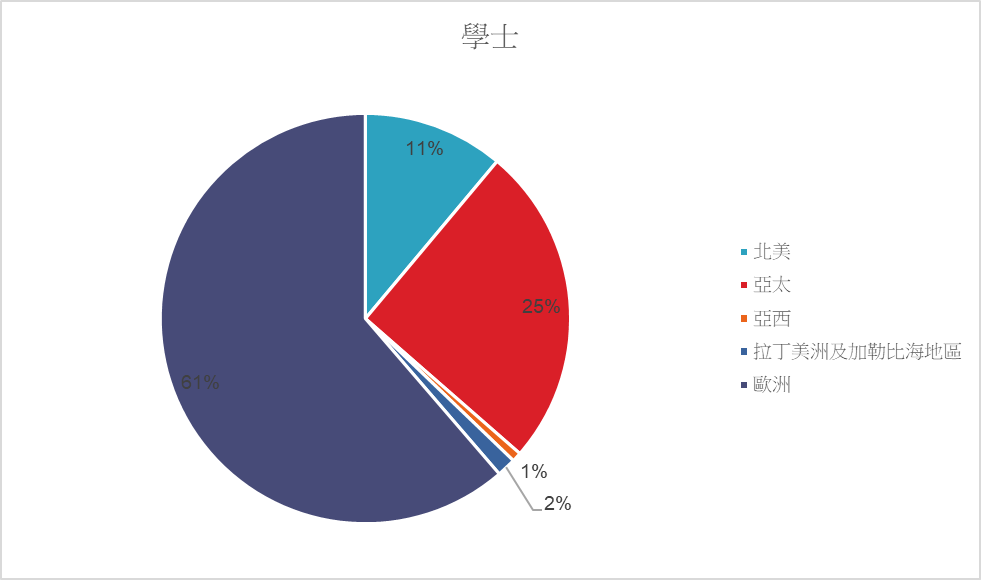 這是一張圖片